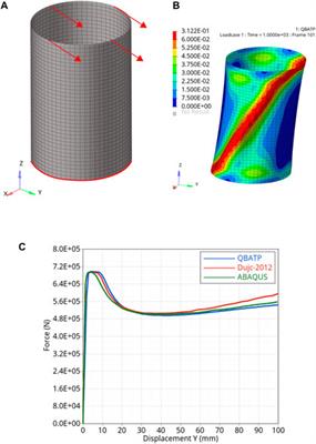 Unified numerical process modeling of forming and consolidation for thermoplastic composites with prepreg patches